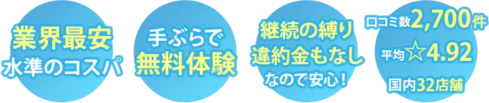 ASPI(アスピ)キャンペーン2