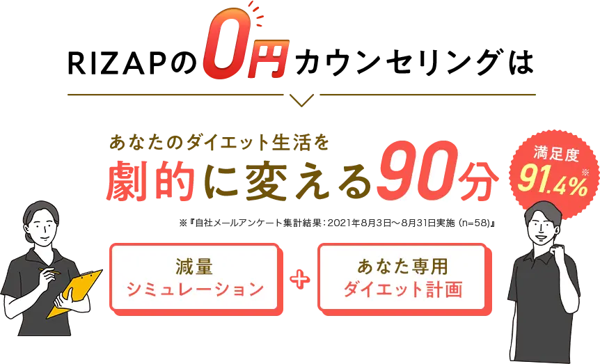 rizap0円カウンセリング